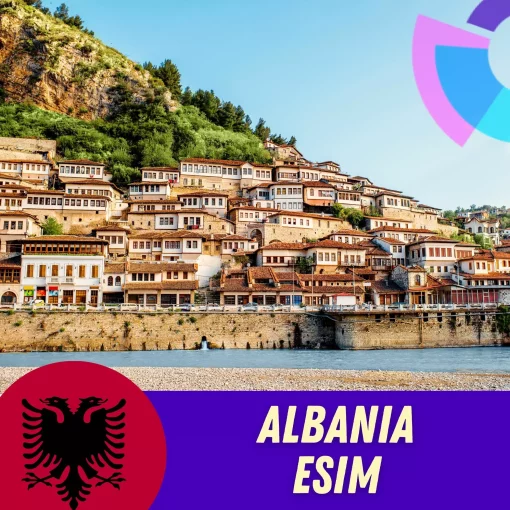 Albanien eSIM - Gigago.com