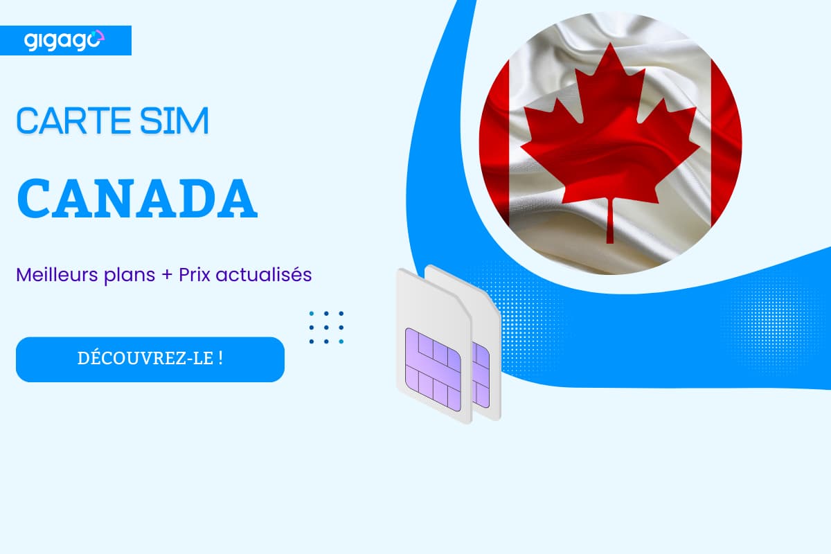 Meilleure Carte SIM Canada