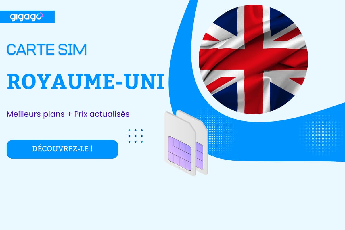 Meilleure Carte SIM Royaume-Uni