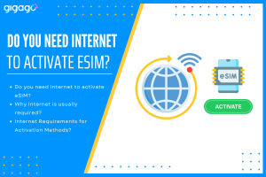 Do you need Internet to activate an eSIM