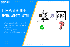 Does eSIM require special apps to install?