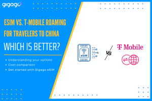 eSIM vs. T-Mobile Roaming in China