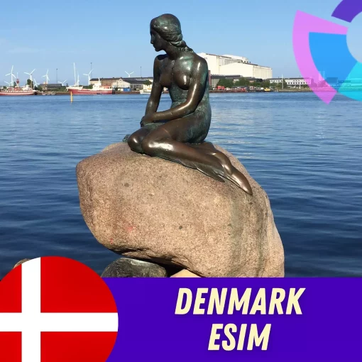 Denmark eSIM - Gigago.com