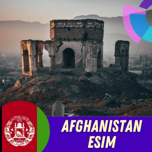 Afghanistan eSIM