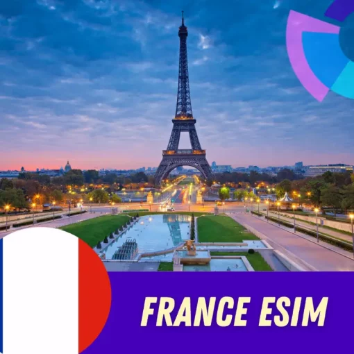 France eSIM