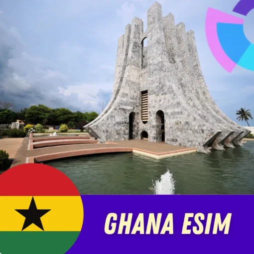 Ghana eSIM