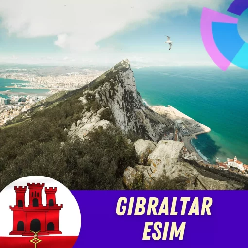 Gibraltar eSIM - Gigago.com