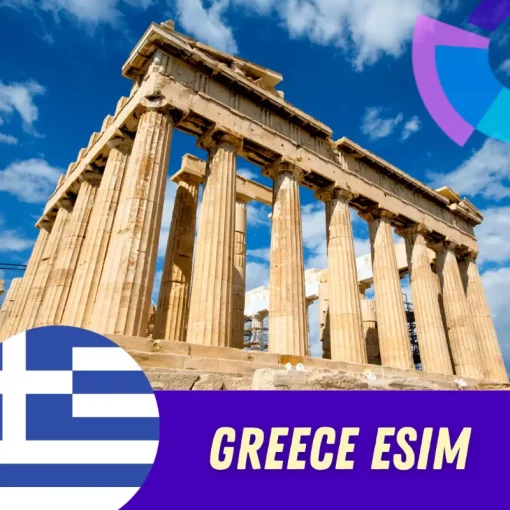 Greece eSIM