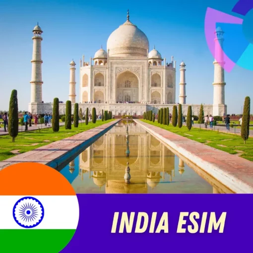 India eSIM