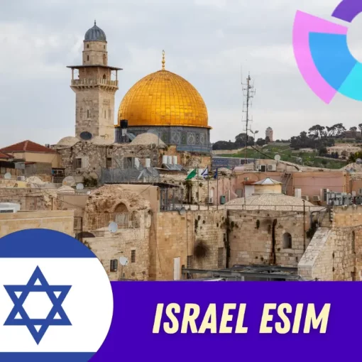 Israel eSIM