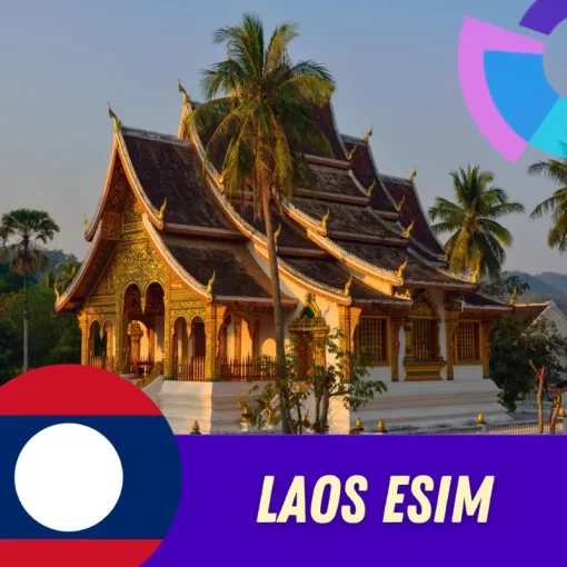 Laos eSIM