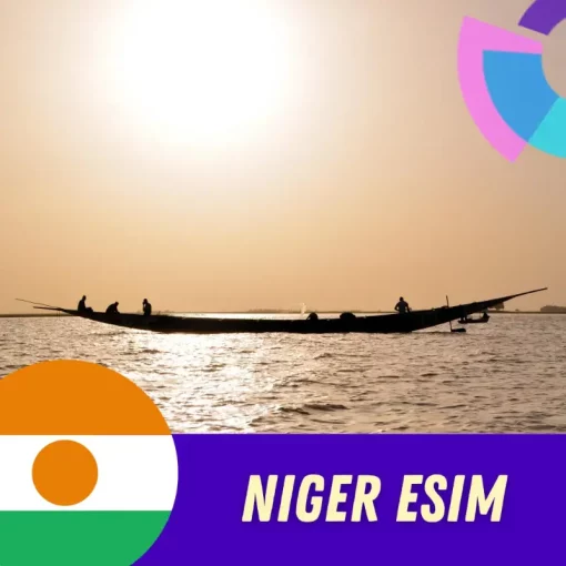Niger eSIM