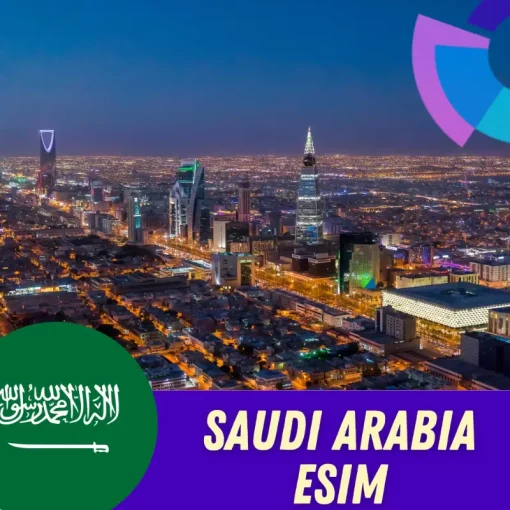 Saudi Arabia eSIM