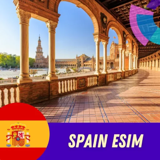 Spain eSIM