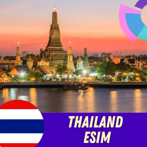 Thailand eSIM