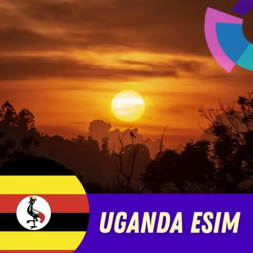 Uganda eSIM