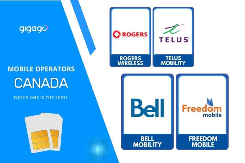 Major mobile network carriers in Canada (Rogers, Telus, Bell, Freedom)