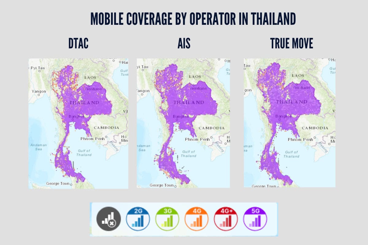 mobile network coverage by operator in Thailand