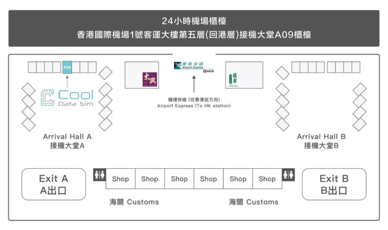 Carte du lieu de retrait de la carte SIM Chine à l'aéroport de Hong Kong