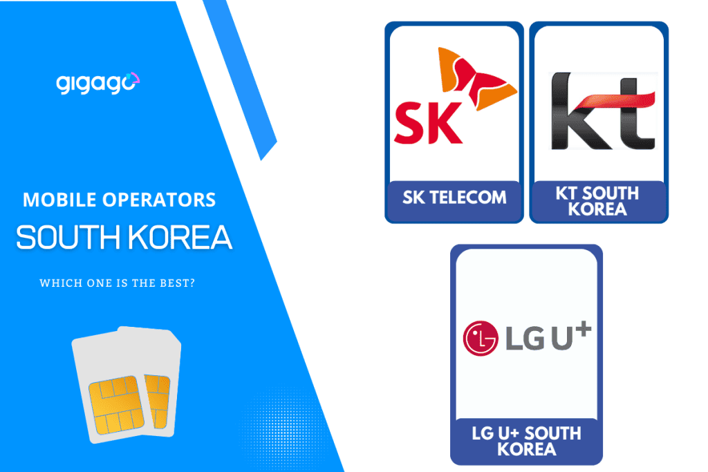 Best SIM card plans for South Korea from South Korea Mobile operators