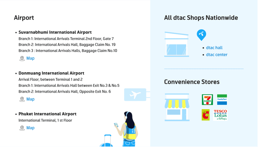 Best Thailand SIM Cards for Tourists 2024 Detailed Guide