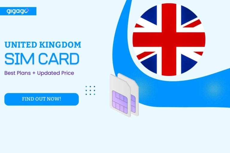 Best UK SIM Cards For Tourists Updated Prices Where To Buy 2024