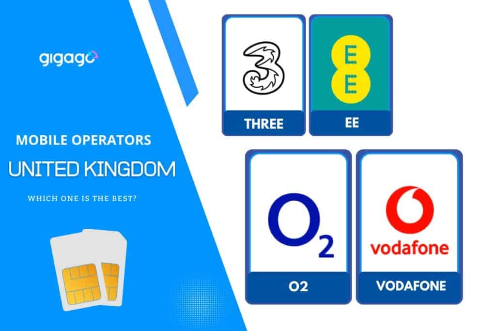 Four main network carriers in the UK (Three (3), EE, O2, and Vodafone)