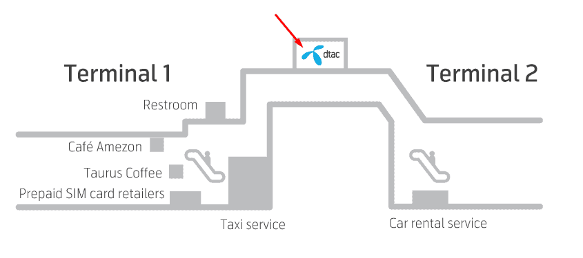 Map of DTAC stores at Don Mueang international airport