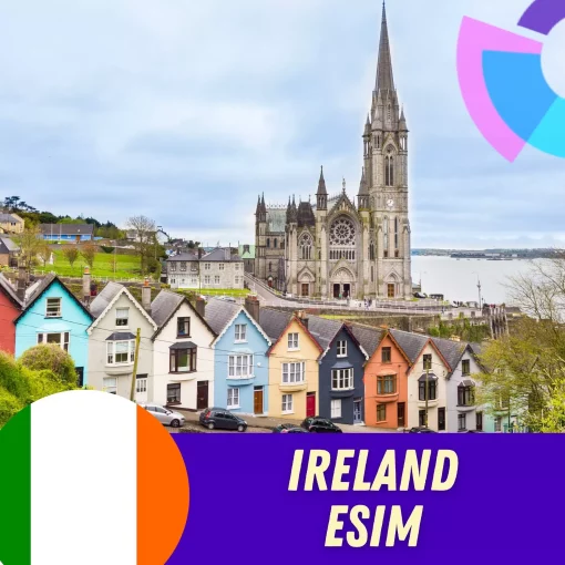 Ireland eSIM from Gigago
