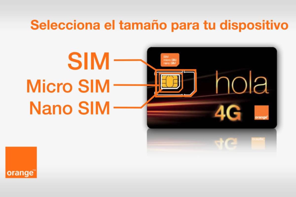best SIM card options from Orange Spain for tourists