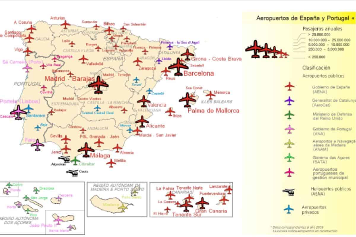 Portugal airports map 