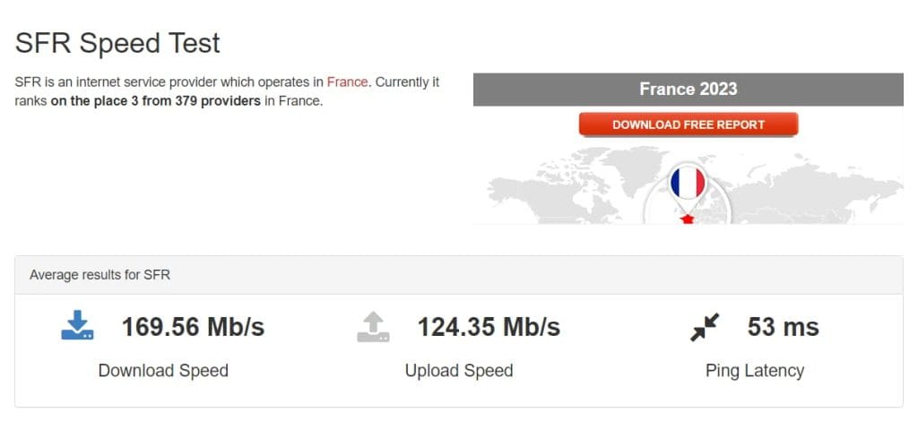 SFR's speed test in France
