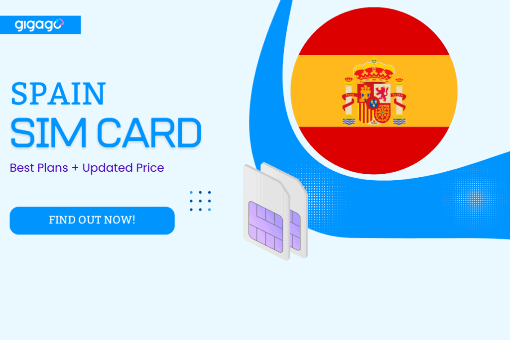 Spain sim cards for travelers