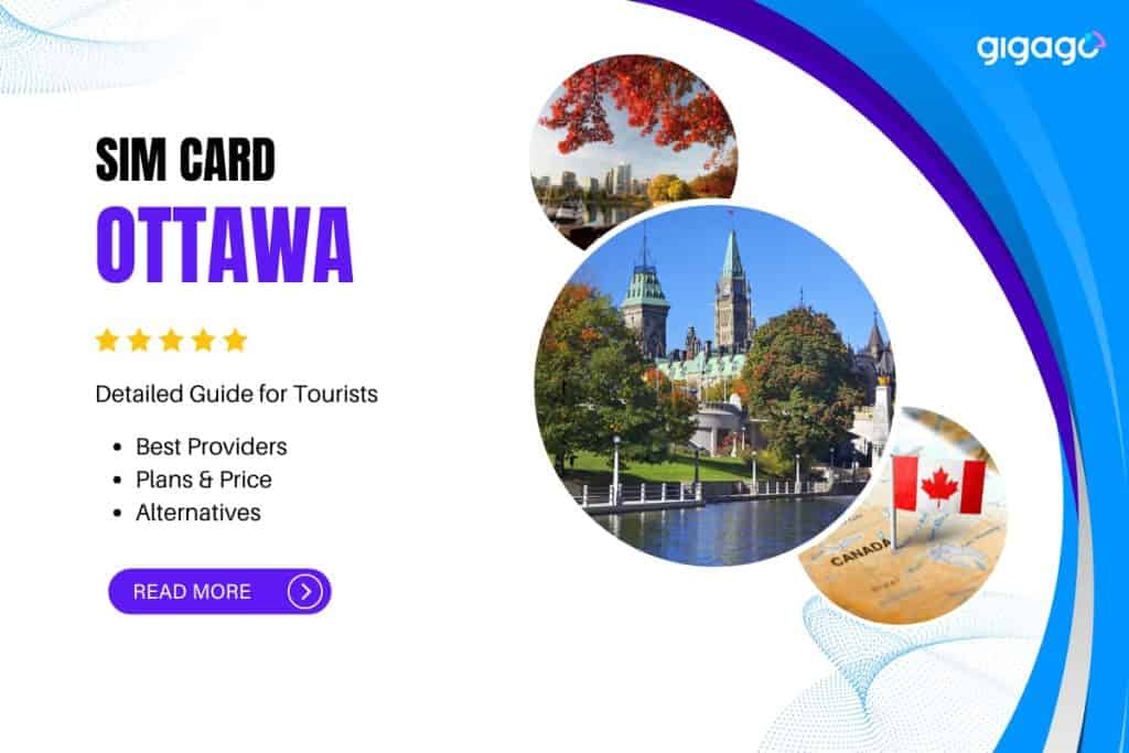 Sim card in Ottawa