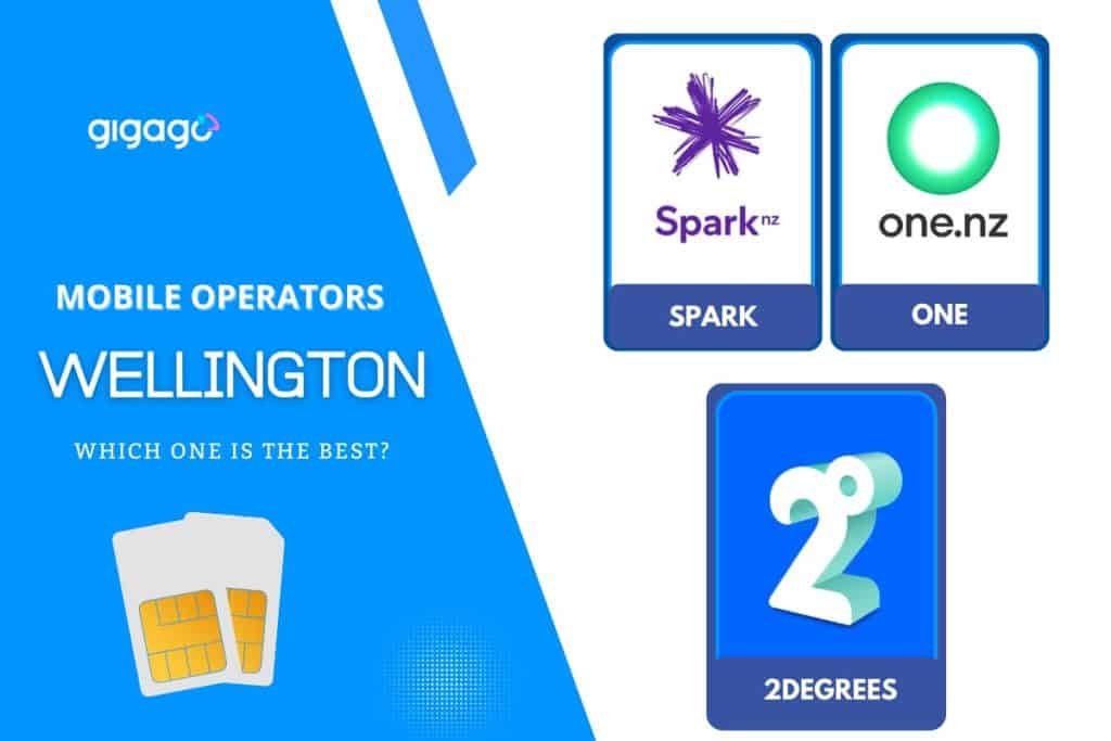 Three main mobile network carriers in Wellington: Spark, One NZ, and 2degrees
