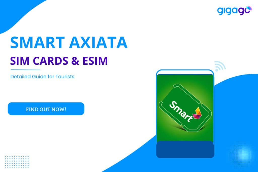 how to get smart axiata sim in cambodia