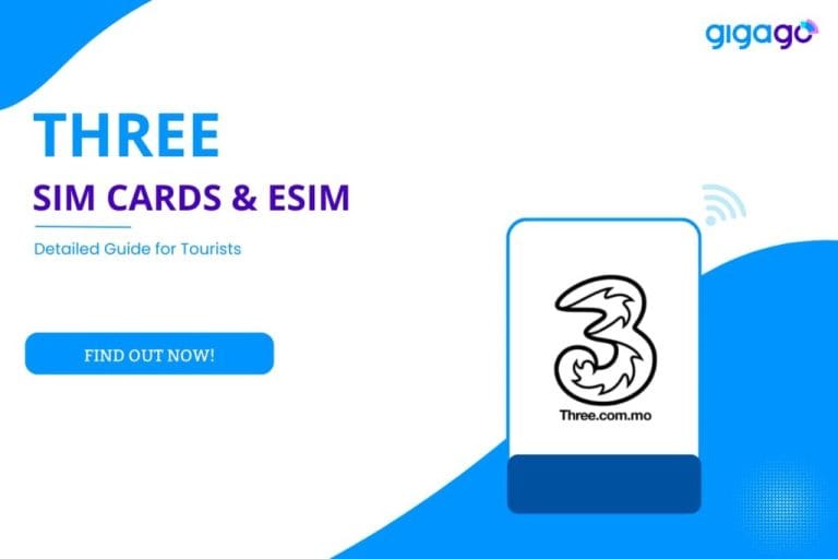 Buying Three SIM Cards and eSIM for Tourists in 2024