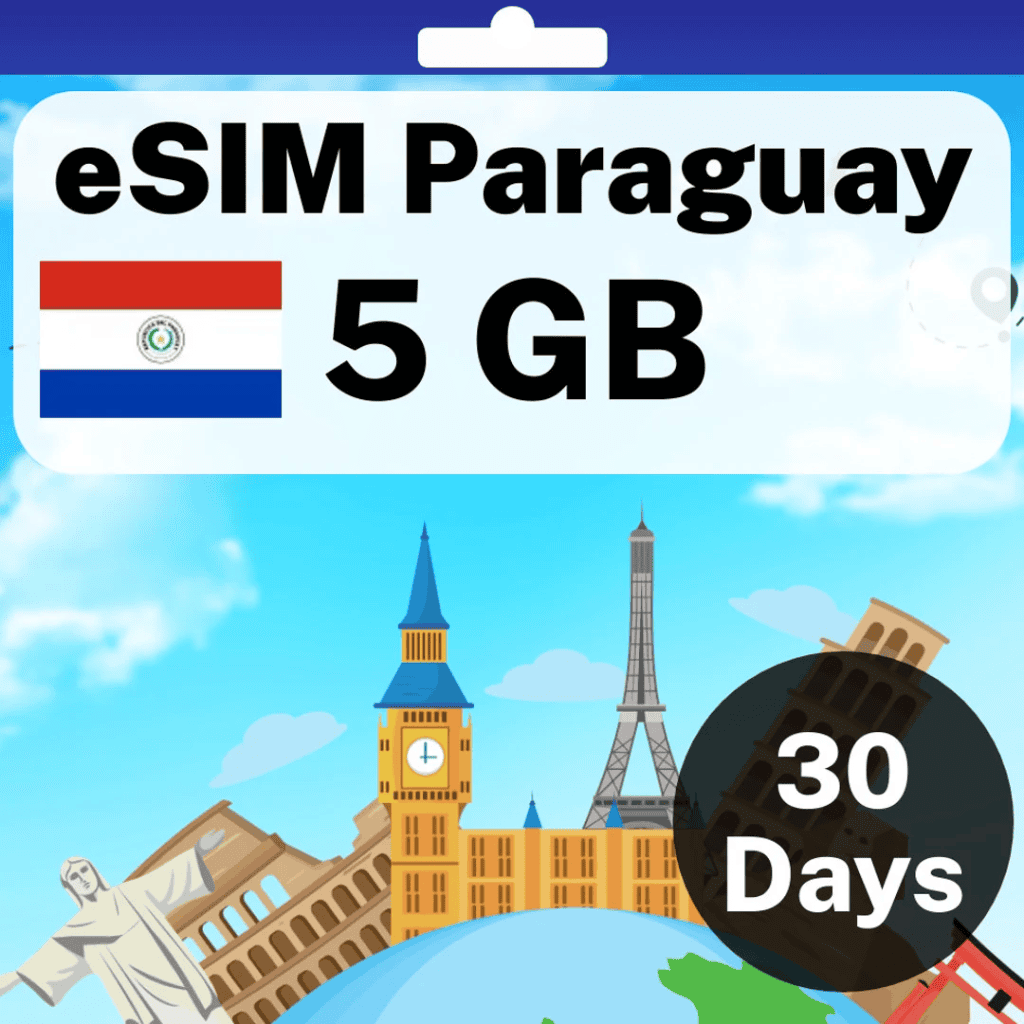 Buy eSIM to use cell phone in Paraguay