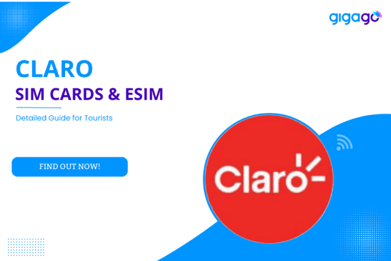 Best Brazil SIM Cards for Tourists Updated Prices & Where to Buy 2024