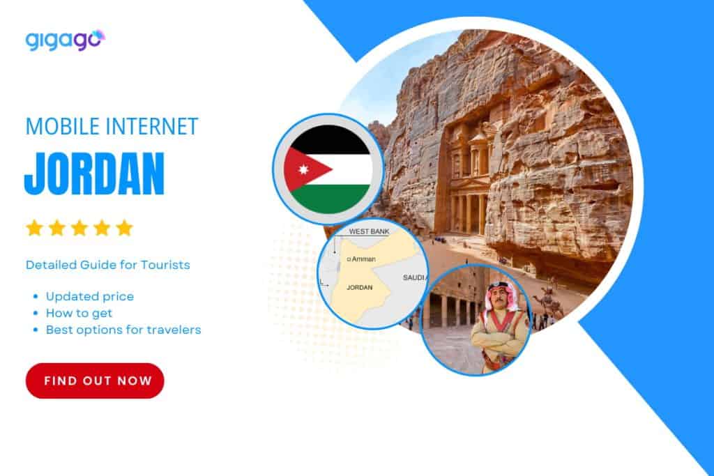 everything about mobile internet in jordan