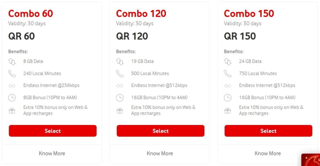 Combo packages of Vodafone Qatar