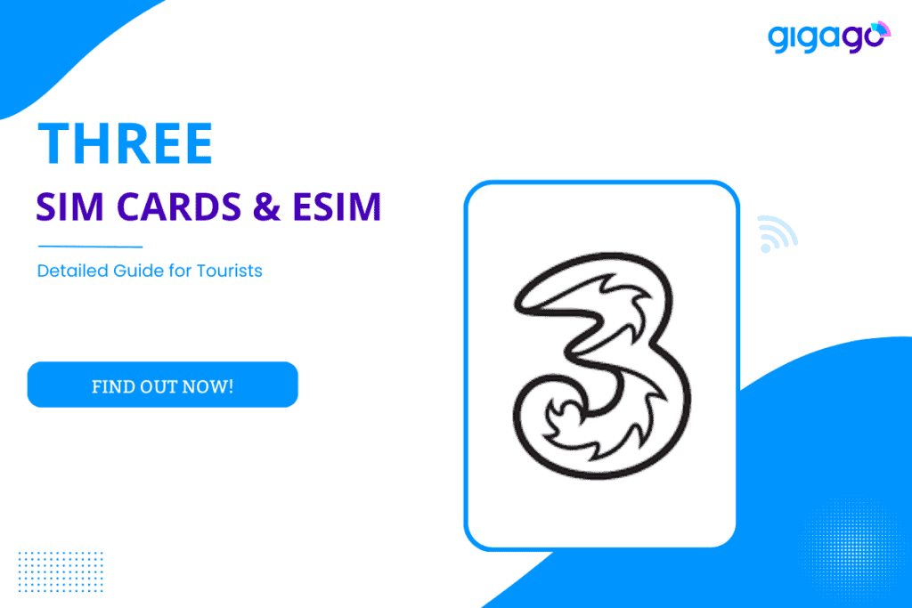 Three sim cards & eSIM 