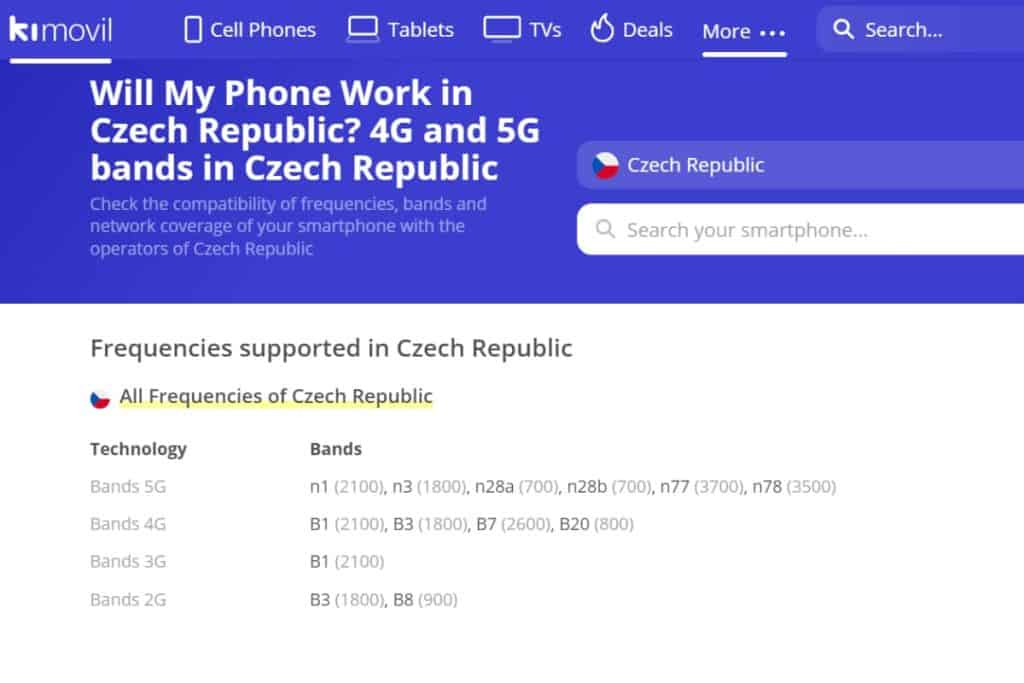 How to your cell phone works in Czech