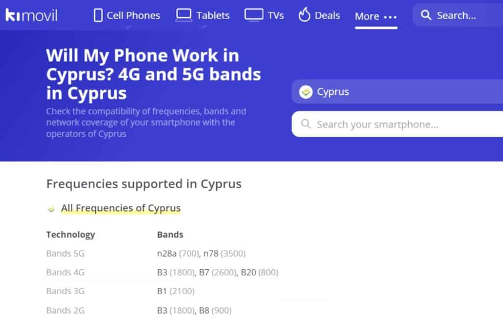 Your phone will work in Cyprus
