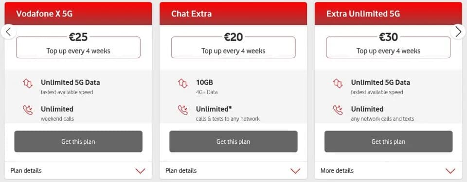 Vodafone Ireland packages