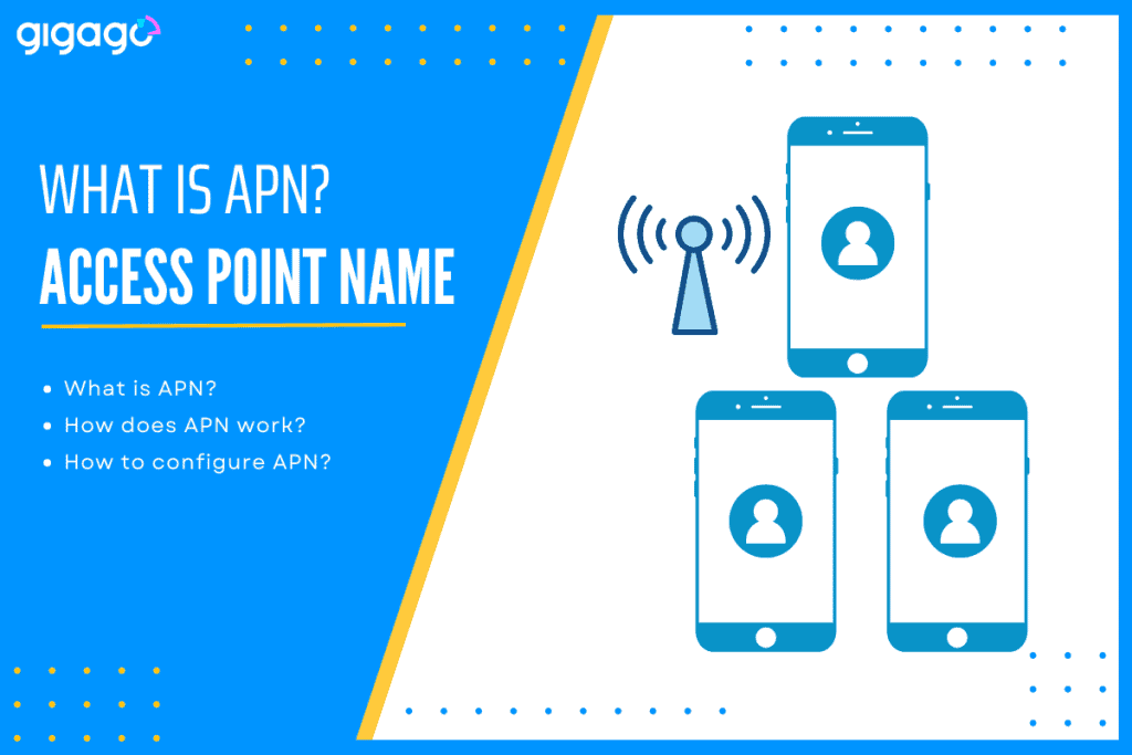 What is APN? Access Point name