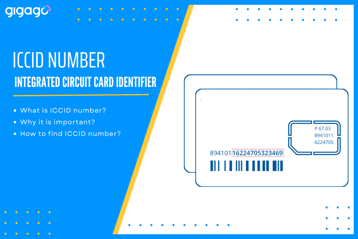 What Is An ICCID Number How To Find ICCID Number Of Your ESIM On 
