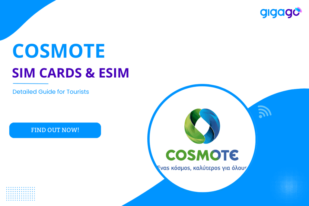 Cosmote SIM Cards
