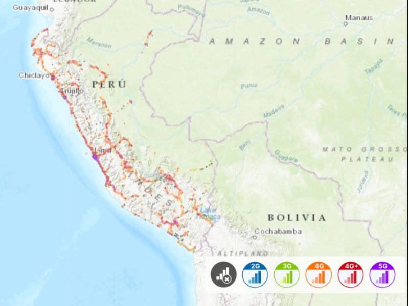 Entel's access speed in Peru