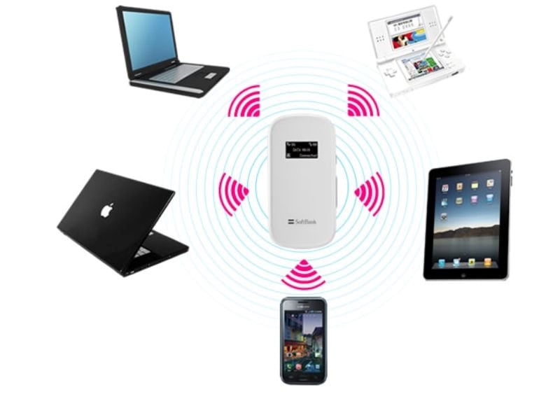Pocket wifi allows connection of 5 devices in Albania